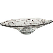 Decorative Plates