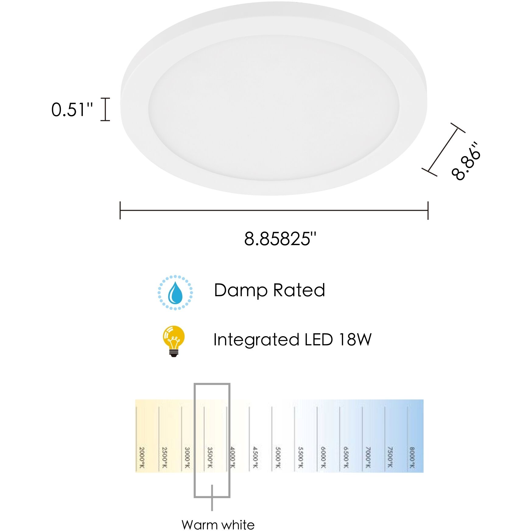 Trago 9 LED 8.86 inch White Flush Mount Ceiling Light, Wall Mountable